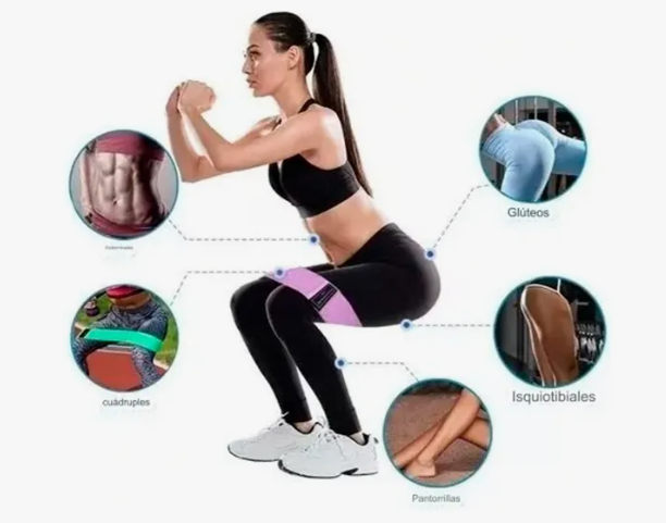 Set de 3 Bandas de Resistencia para Gimnasio